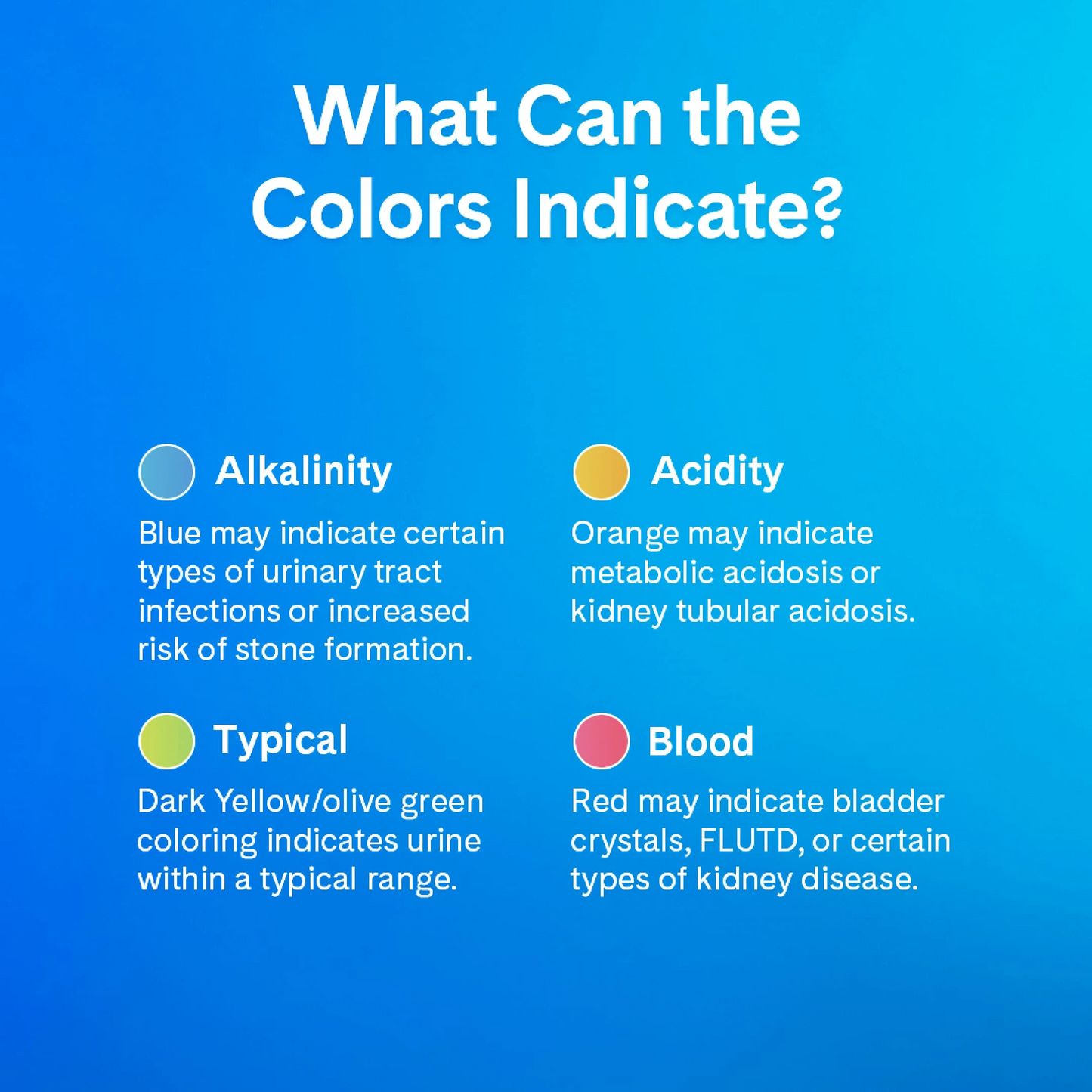 PrettyLitter Health Monitoring Cat Litter