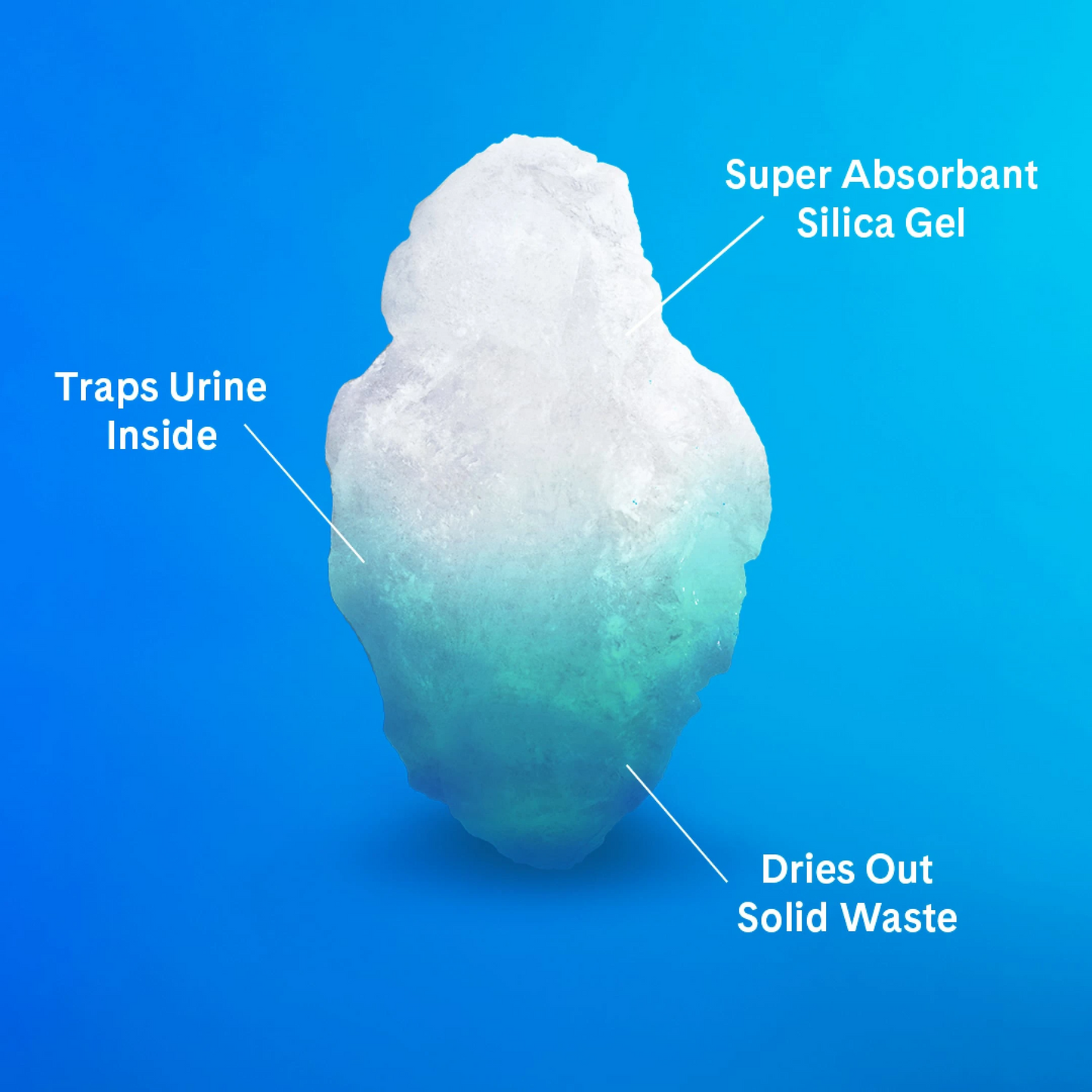 PrettyLitter Health Monitoring Cat Litter