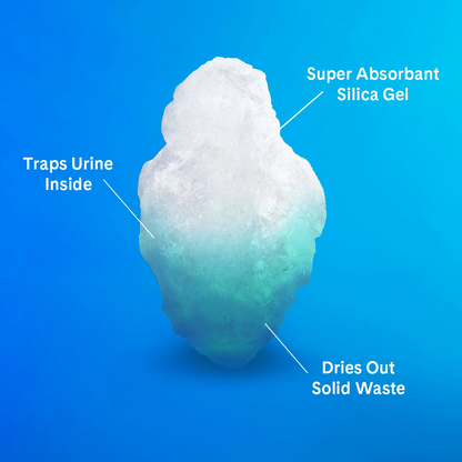 PrettyLitter Health Monitoring Cat Litter