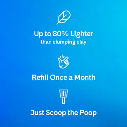 PrettyLitter Health Monitoring Cat Litter